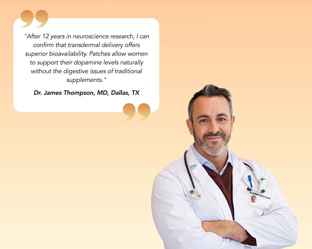 Dopamine Patches