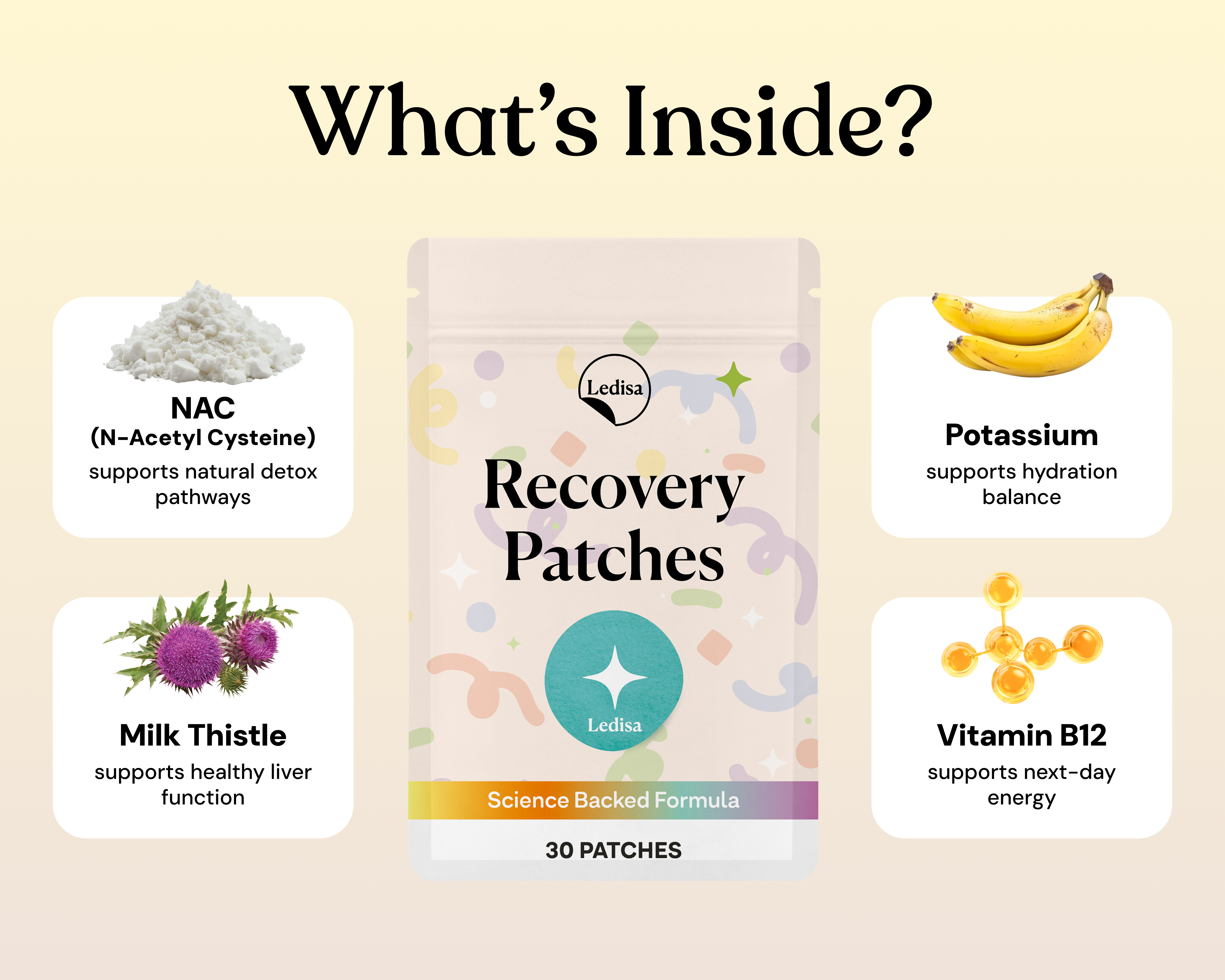 Recovery Patches