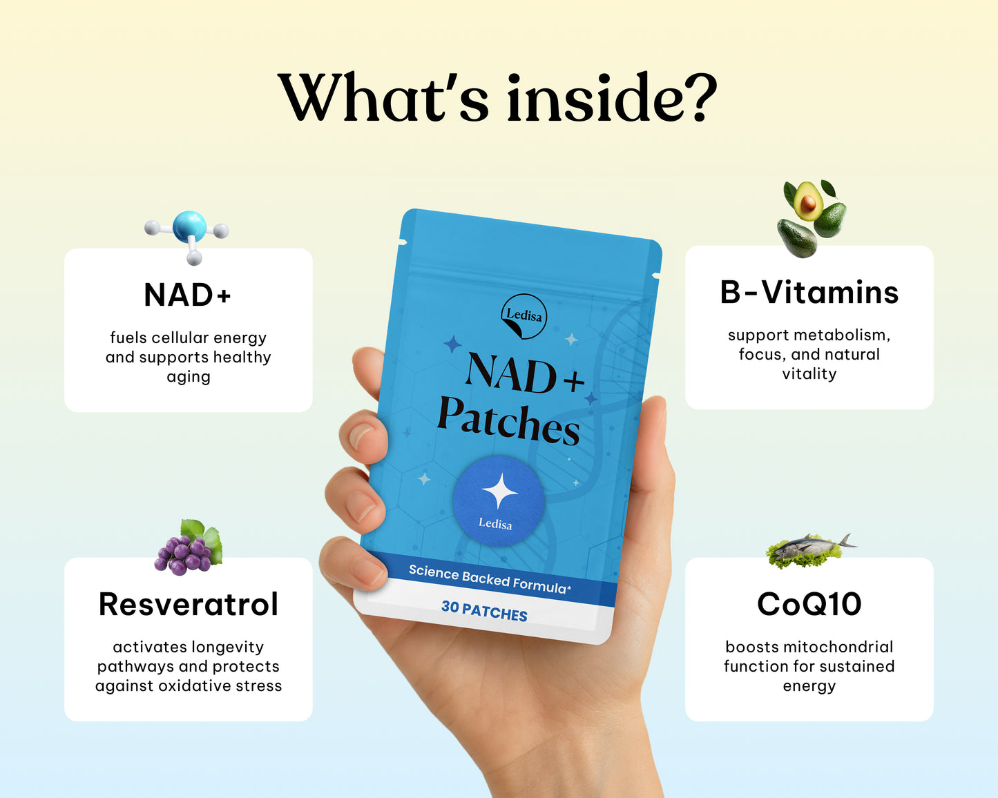 NAD+ Patches - 30 Days Supply