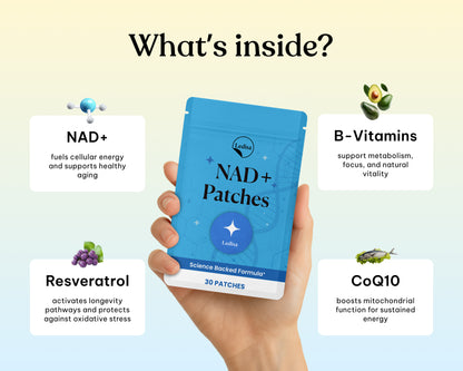 NAD+ Patches - 30 Days Supply
