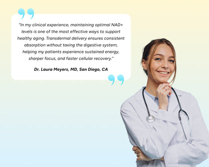 NAD+ Patches - 30 Days Supply