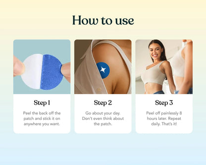 NAD+ Patches - 30 Days Supply