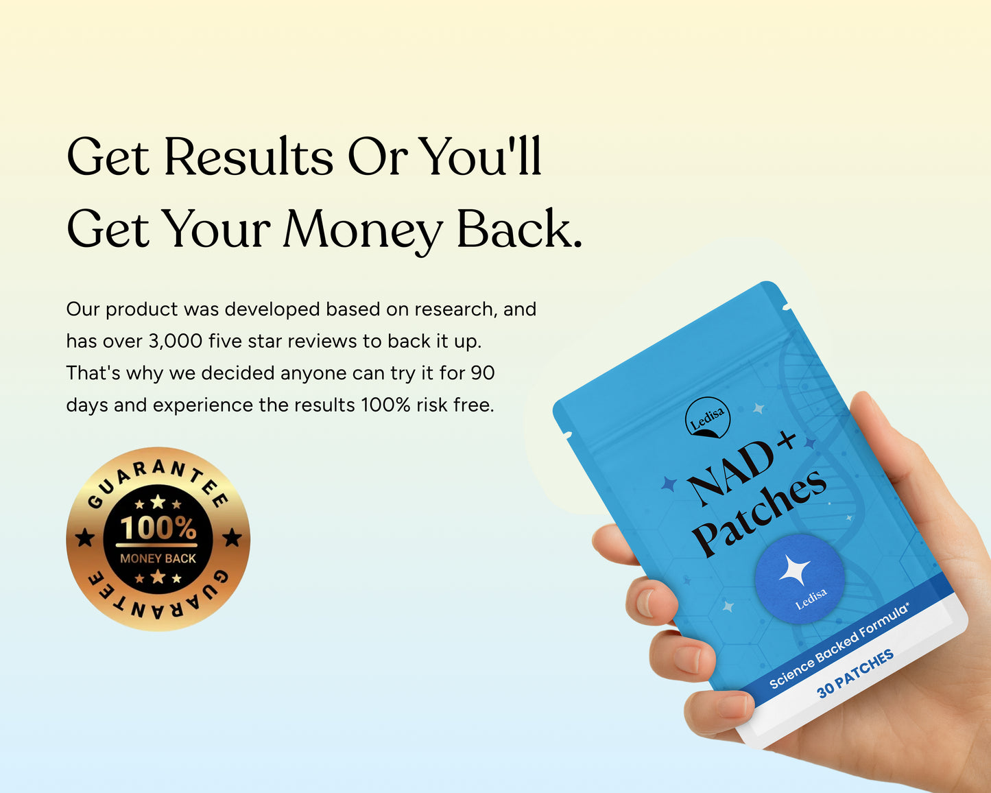 NAD+ Patches - 30 Days Supply