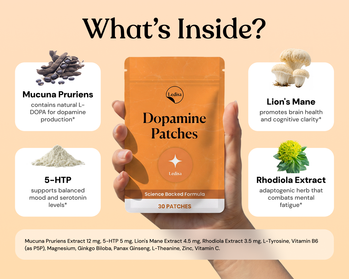 Dopamine Patches