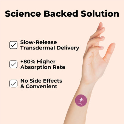 Focus Patches