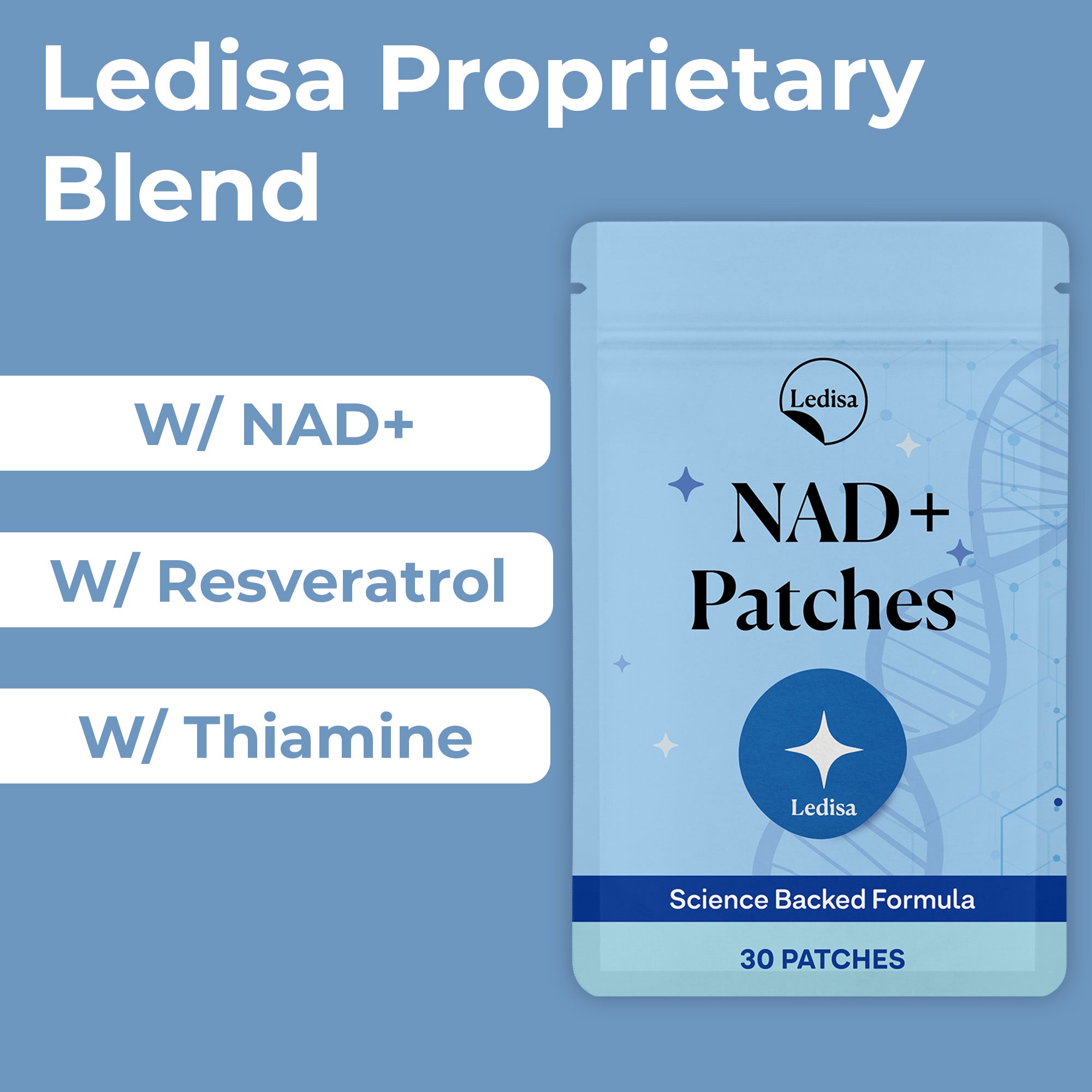 NAD+ Patches - 30 Days Supply