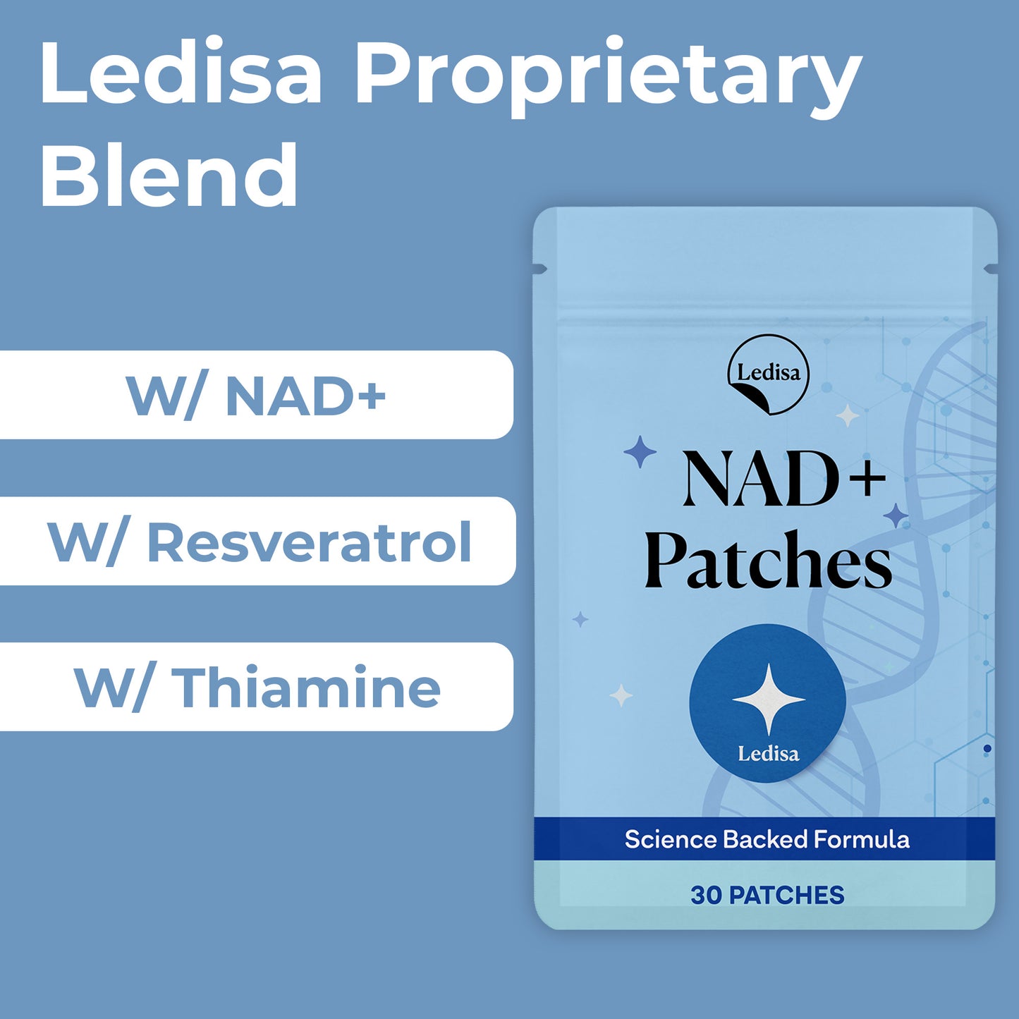 NAD+ Patches - 30 Days Supply