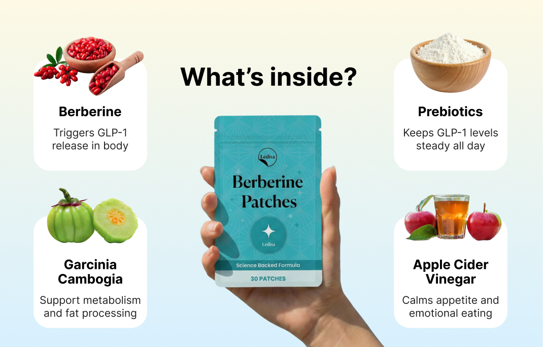Berberine Patches