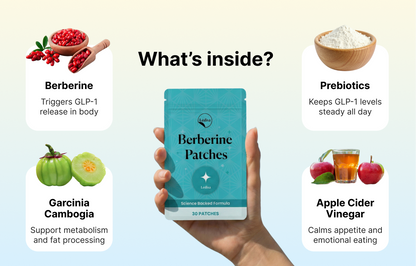 Berberine Patches